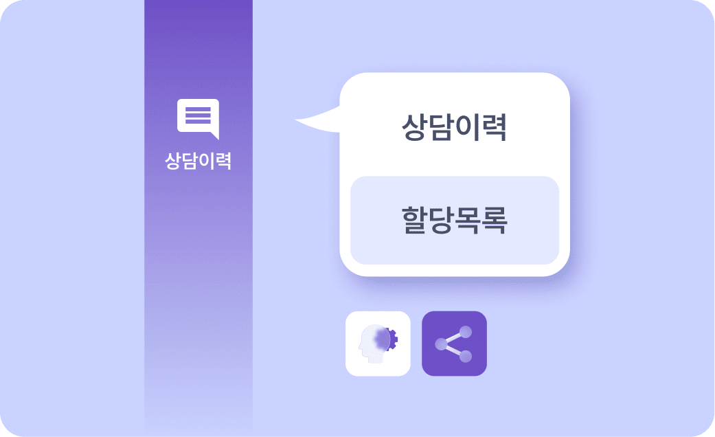 상담 할당, 담당자 지정으로 신속한 상담처리