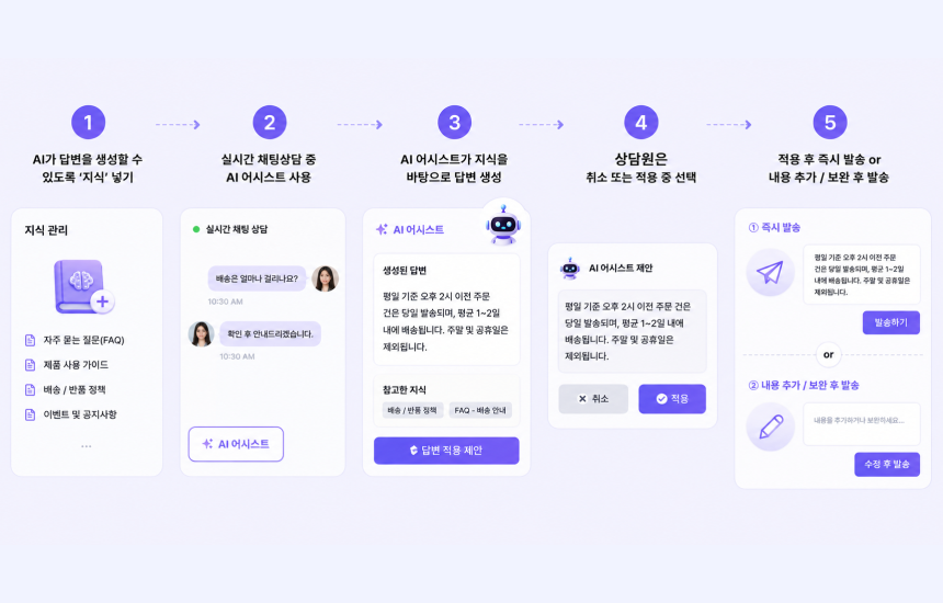 AI 어시스트 사용하기