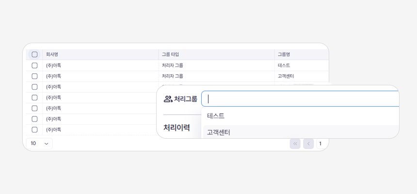 처리자 그룹 생성